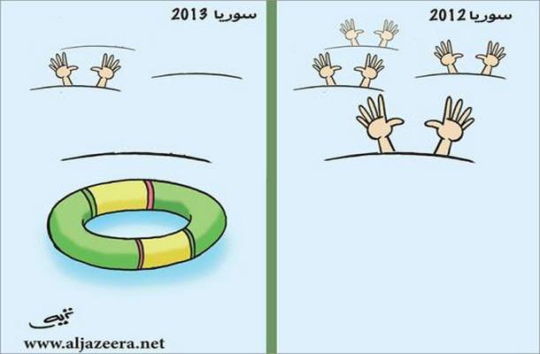 سوريا 2012 .. سوريا 2013